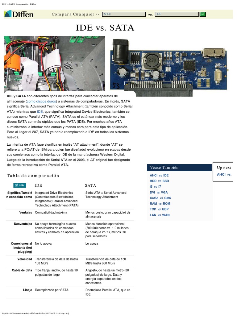 » DD » IDE vs SATA Disco duro Datos informáticos