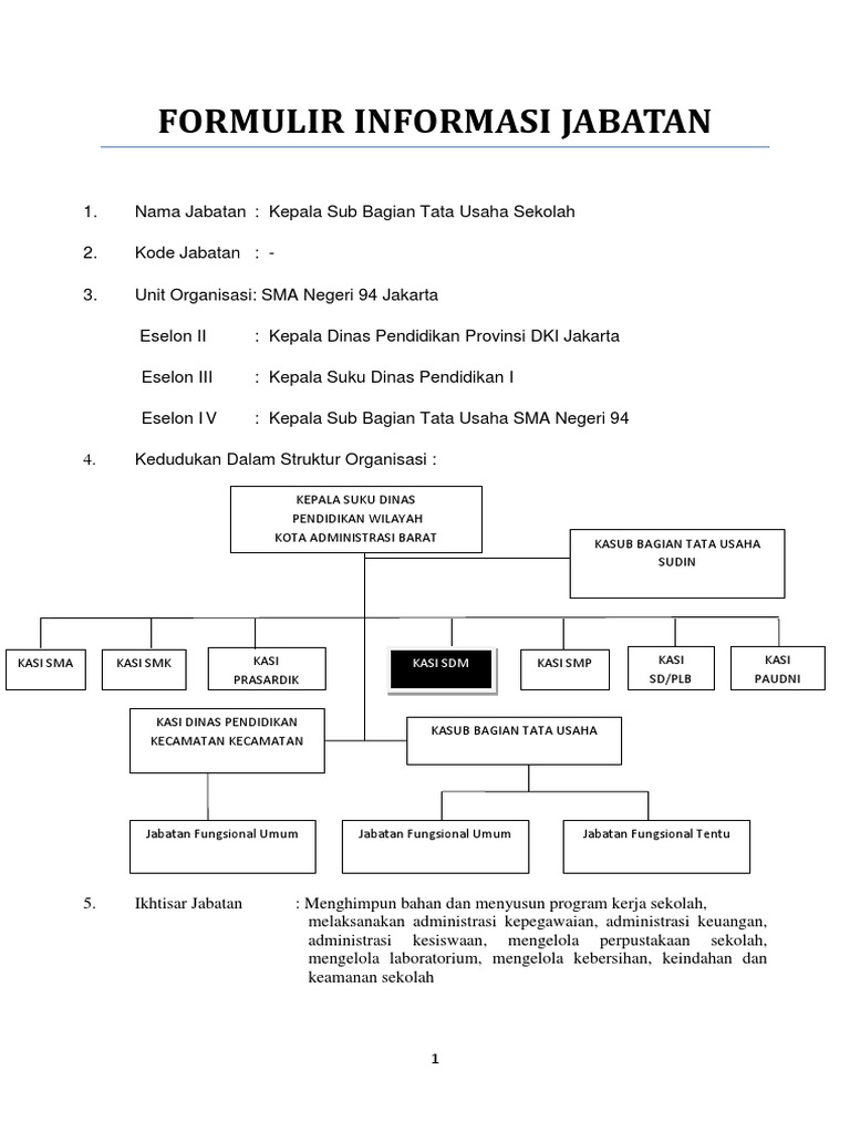 Jurnal Harian Tata Usaha Sekolah Cara Golden