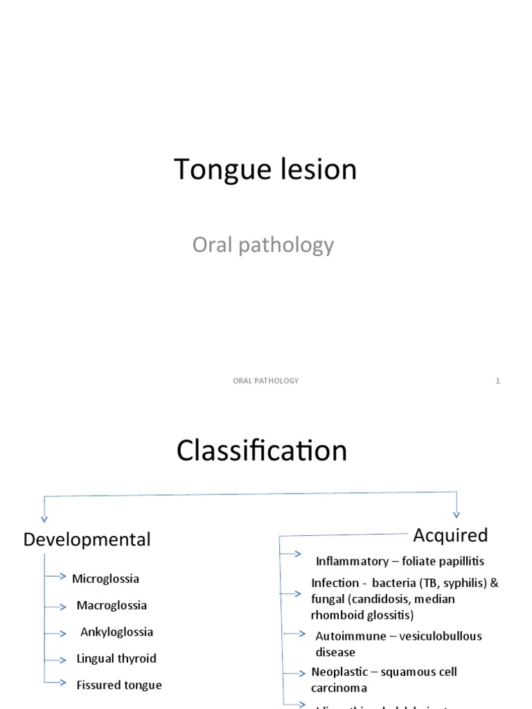 Classification of Tongue Lesions | PDF | Tongue | Mouth