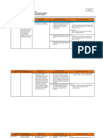 1. Format Analisis Keterkaitan Antara SKL - Rancang Bangun Jaringan