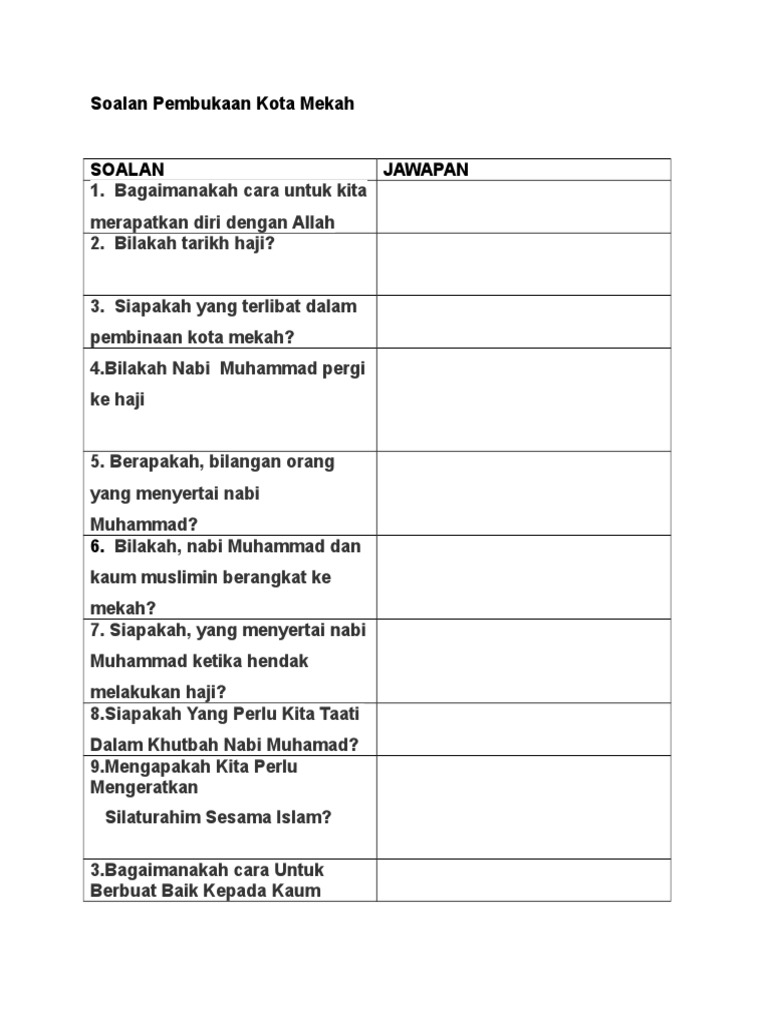 Soalan Pembukaan Kota Mekah Pdf