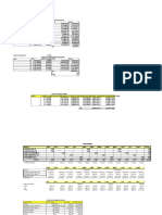 Tasa de Descuento: 7.00% Evaluacion Financiera Del Proyecto Mes