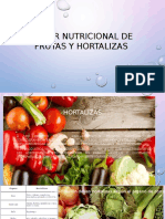 Valor Nutricional de Frutas y Hortalizas