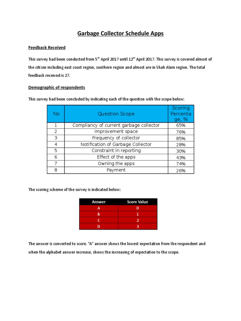 Garbage Collector App Survey Results | PDF | Business