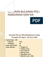 Laporan Bulanan Poli Kebidanan Dan Kia