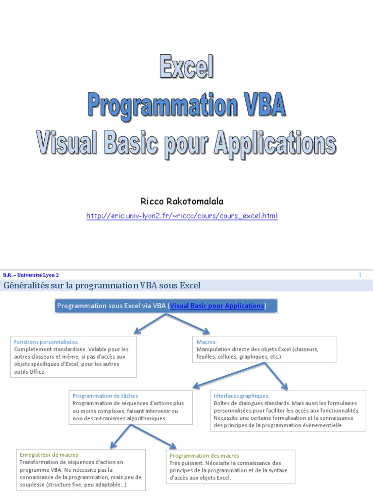 Programmation VBA sous Excel | PDF | Visual Basic for Applications ...
