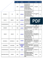 Base de Datos Expositores Al 04 de Julio