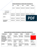 Jadual Bertugas Harian Pengawas SK Tanah Rata 2015