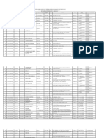 Hasil Seleksi Administrasi