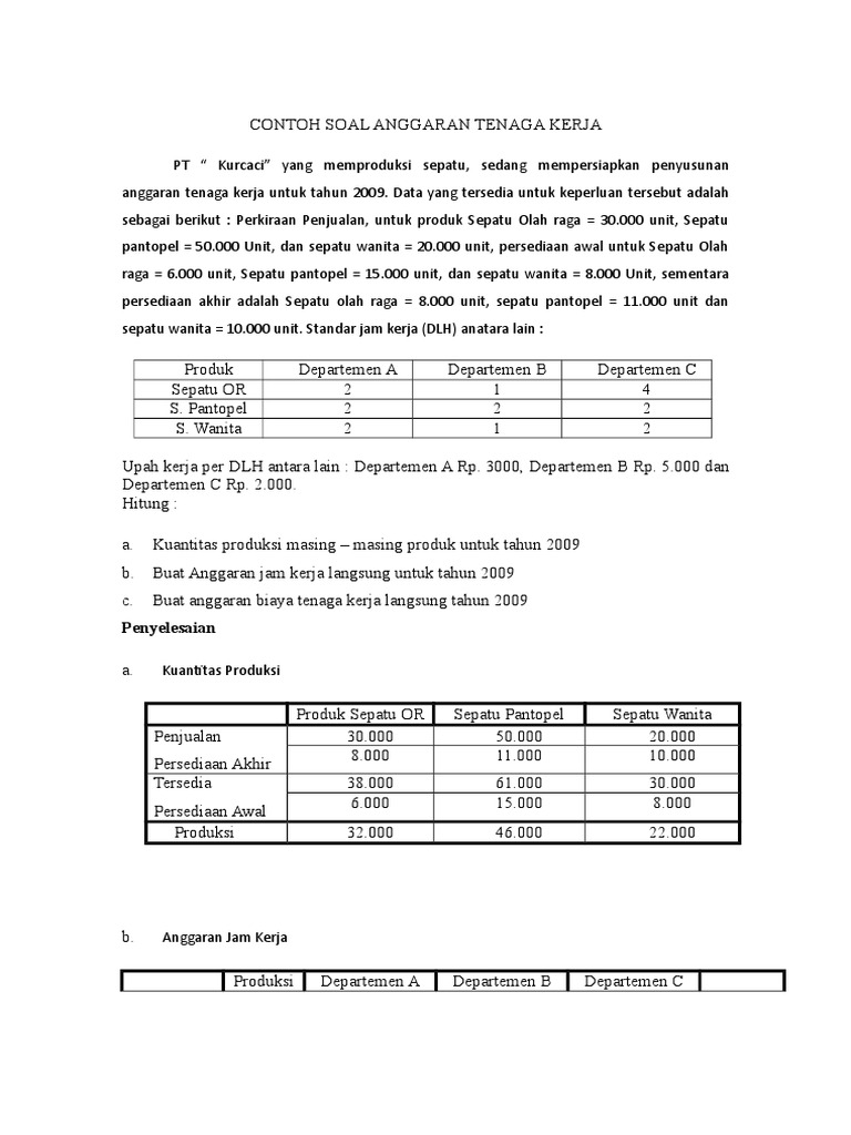 Contoh Soal Anggaran Komprehensif Beserta Jawabannya