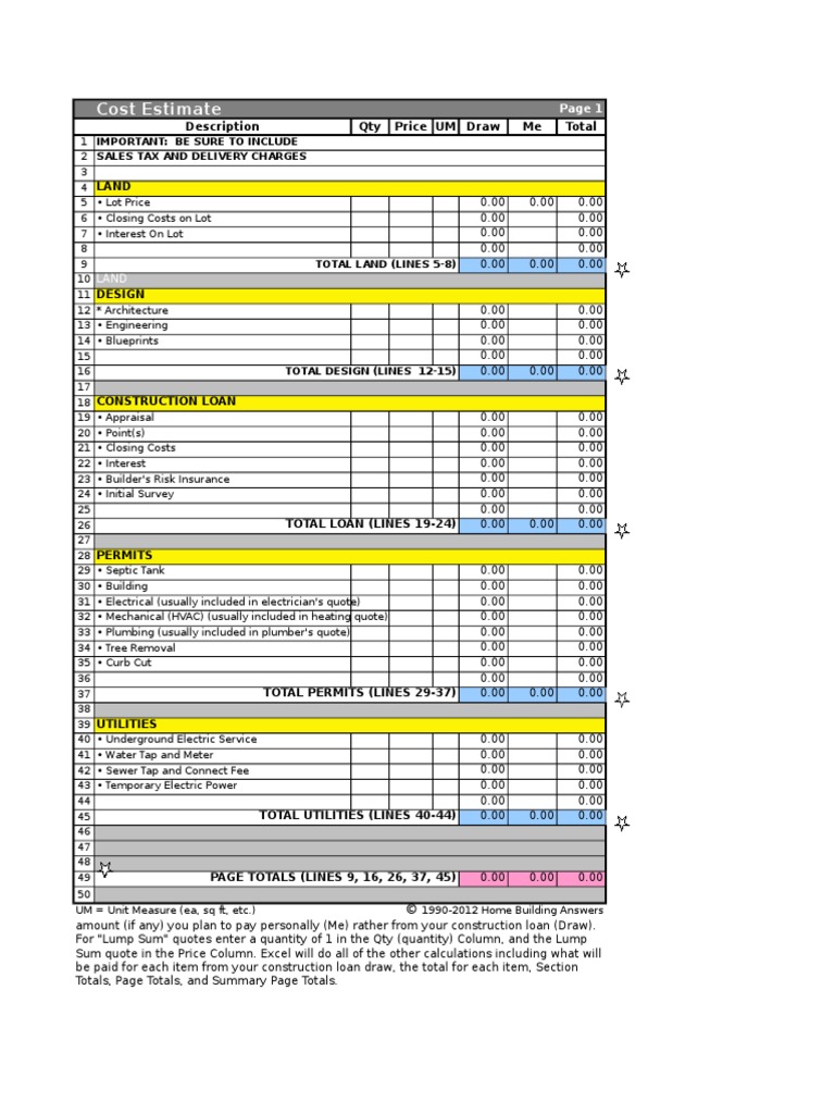 Cost Estimate Framing (Construction) Hvac