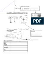 Cathode Ray Oscilloscope Fundamentals