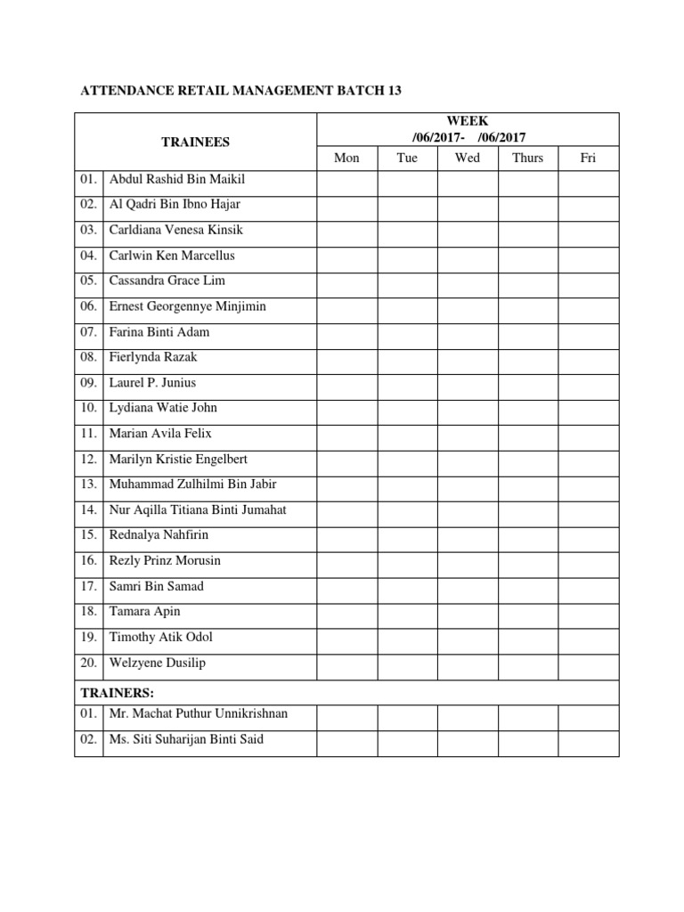 Attendance Retail Management Batch 13 | PDF