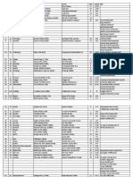 Stop Dist System Station Goods Max Supply Sell