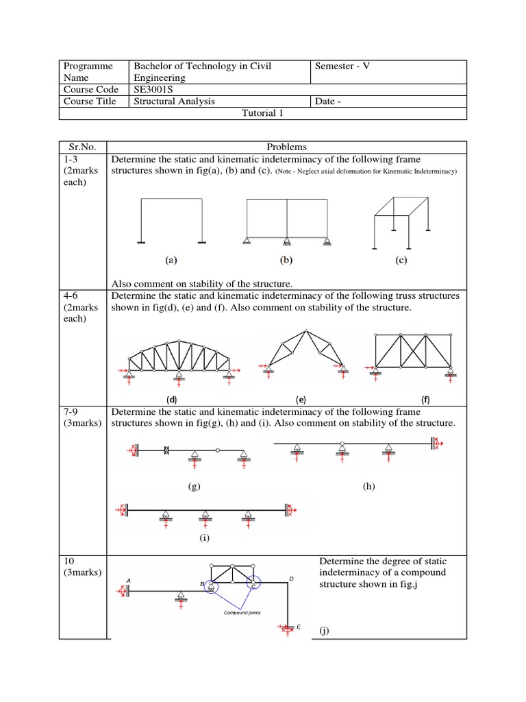 Tutorial I | PDF