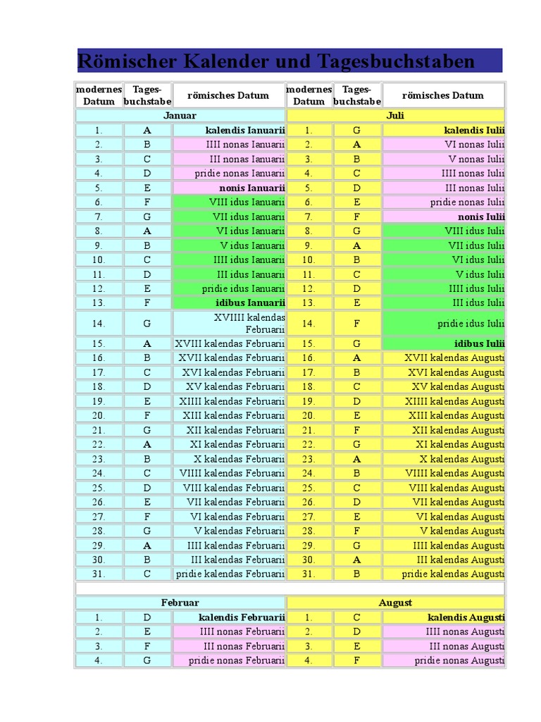 Römischer Kalender Und Tagesbuchstaben  PDF