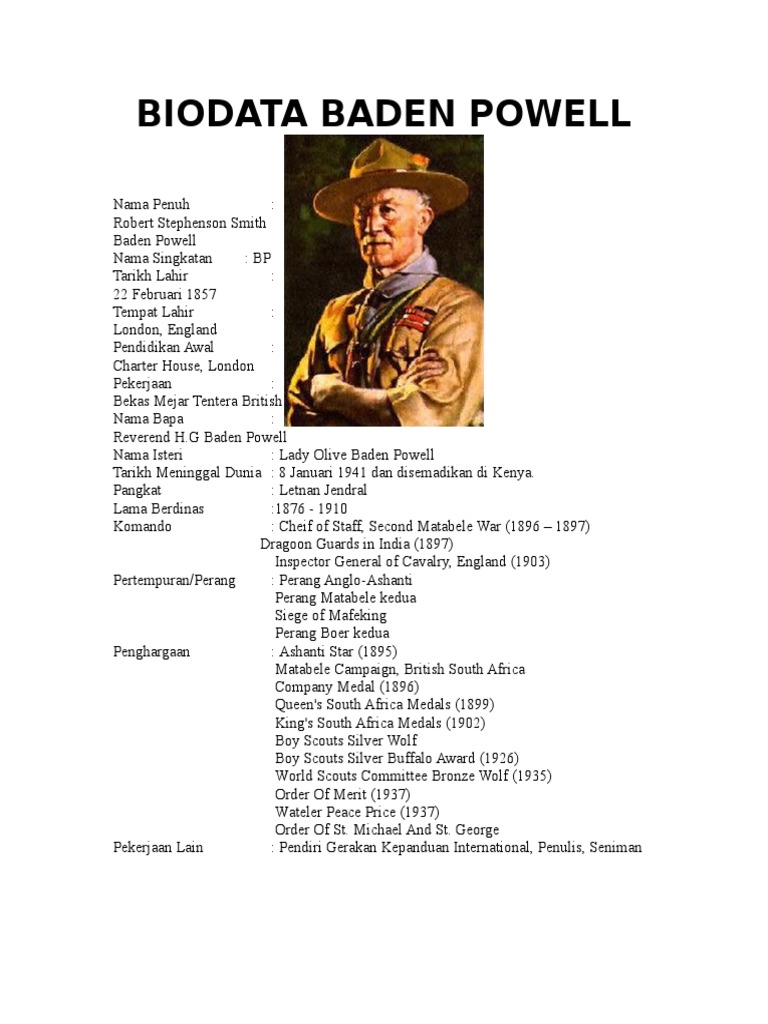 Biodata Baden Powell