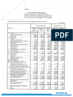 Full Financial Results - Qtr. and Year Ended March 31 2017