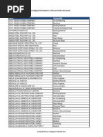 IK MFR Alphabetical Listing 1