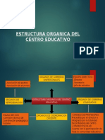 ESTRUCTURA ORGANICA DEL CENTRO EDUCATIVO.pptx