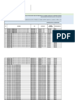 Lista de Laboratorios Acreditados