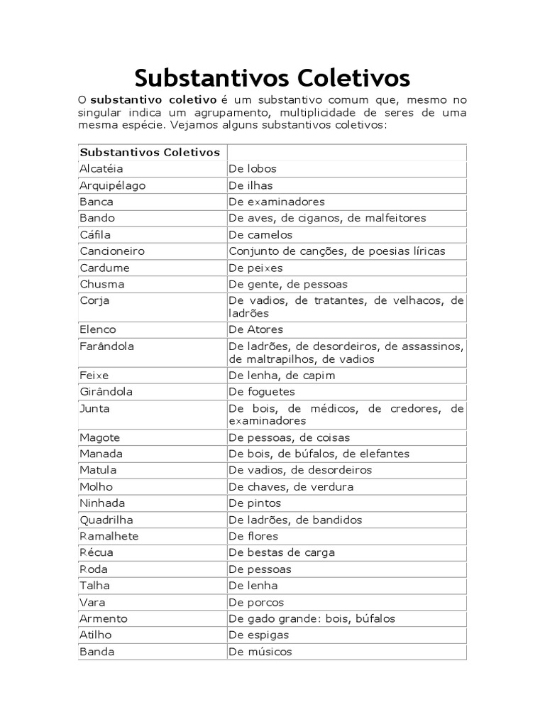 Qual é O Substantivo Coletivo De Banana