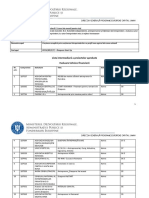 Lista Diaspora Start Up