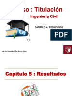 Sesión 8 Resultados, Discusión y Conclusiones