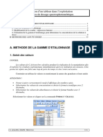 Utilisation Tableur Spectro