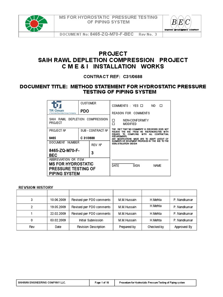 Procedure for Piping Hydrostatic Pressure Test 15124MSM006 Rev1