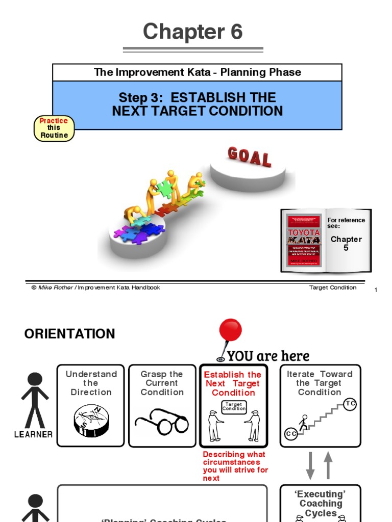 The Improvement Kata - Planning Phase | PDF | Scientific Method | Cost ...