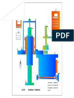 Auto Pouring Furnace: Control Panel