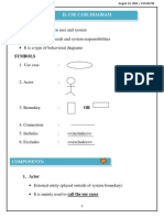 Symbols: Ii. Use Case Diagram