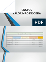 CUSTOS CONTÁBEIS COM ROTATIVIDADE DE PESSOAL..pptx