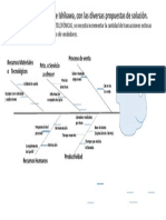 TAREA Diagrama VTAS