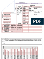 Ficha Descriptiva