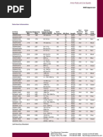 Mannington Weld Rod Color Chart | PDF | Technology & Engineering