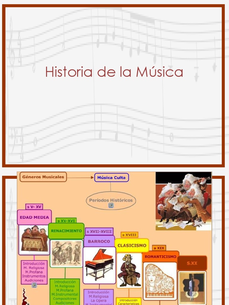 Historia de La Musica PDF | PDF | Las artes escénicas | Música clásica