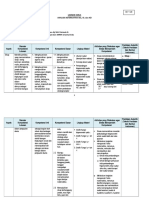 Analisis Keterkaitan SKL KI KD KLPK 5