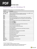Windows 10 Shortcut Keys Pdf