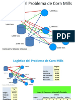 Logística Del Problema de Corn Mills