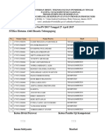 Hasil Uji Kompetensi Program Keperawatan STIKes Hutama Abdi Husada