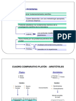 Proyecto Filosófico de Aristóteles