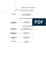 Indices Financieros