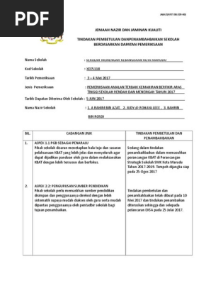 Borang Jemaah Nazir Pdf