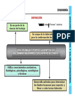 Ergonomía (17-05-2012)