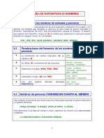 Ficha Sustantivo Género y Ejercicios