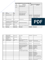 Pedoman Penerapan Klausul ISO 9001-2008