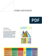 Pirámide nutricional.pptx