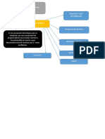 mapa conceptual paradigma de programacion.docx